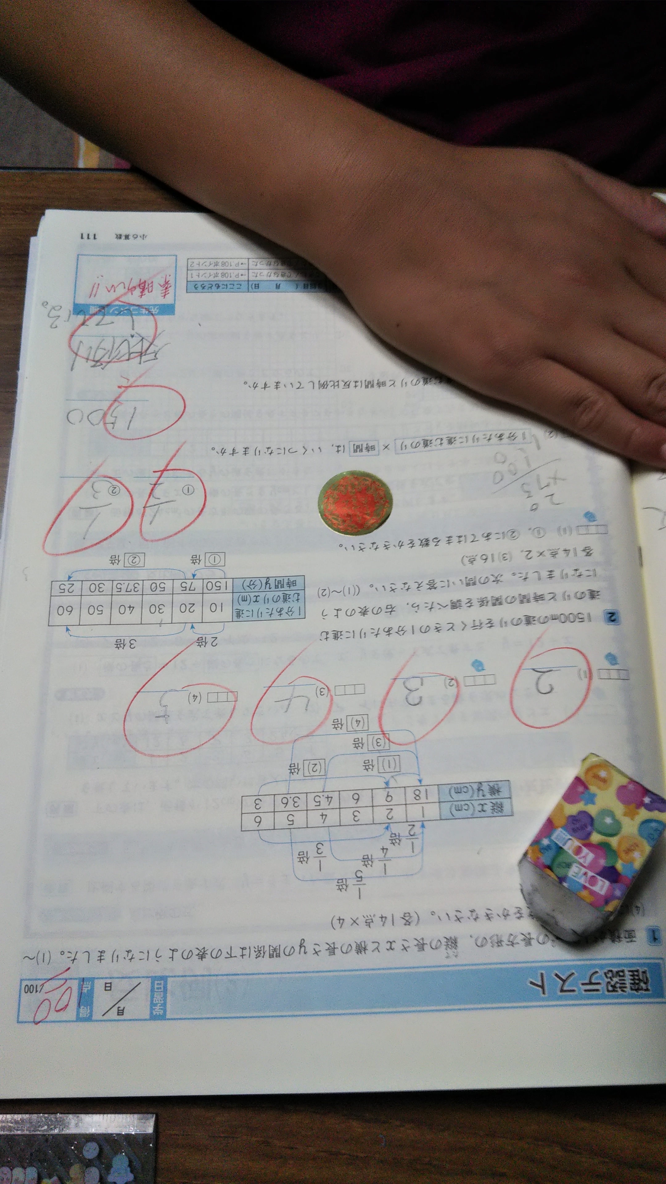 小学校六年生aさん 算数 比例 2 の確認テスト満点 学習塾 凛