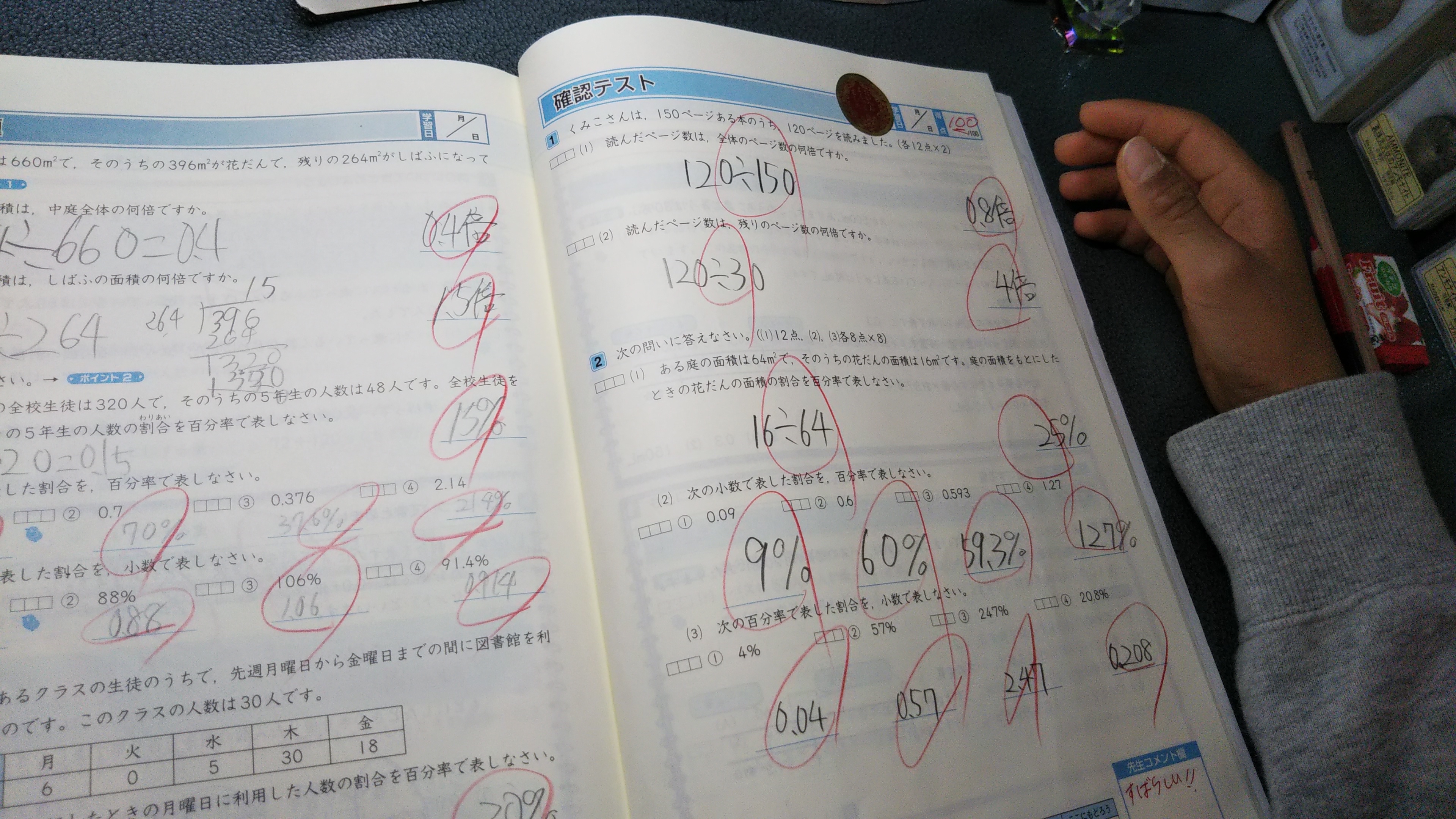 小学校5年生yくん算数確認テスト満点 学習塾 凛 Rin 静岡県